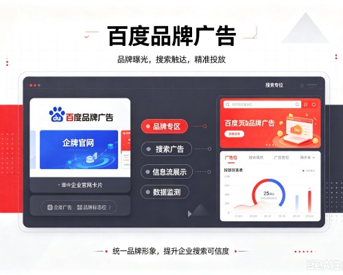 安次百度品牌广告